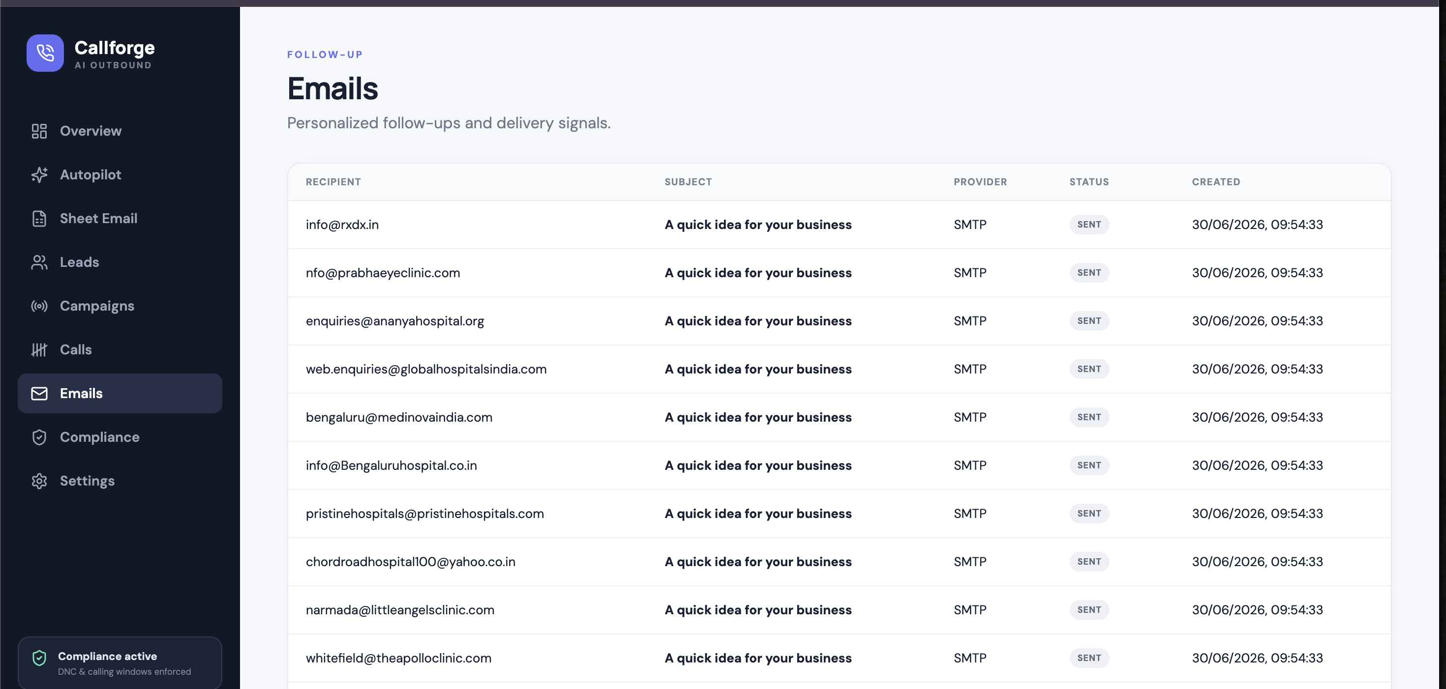 Email delivery and follow-up log